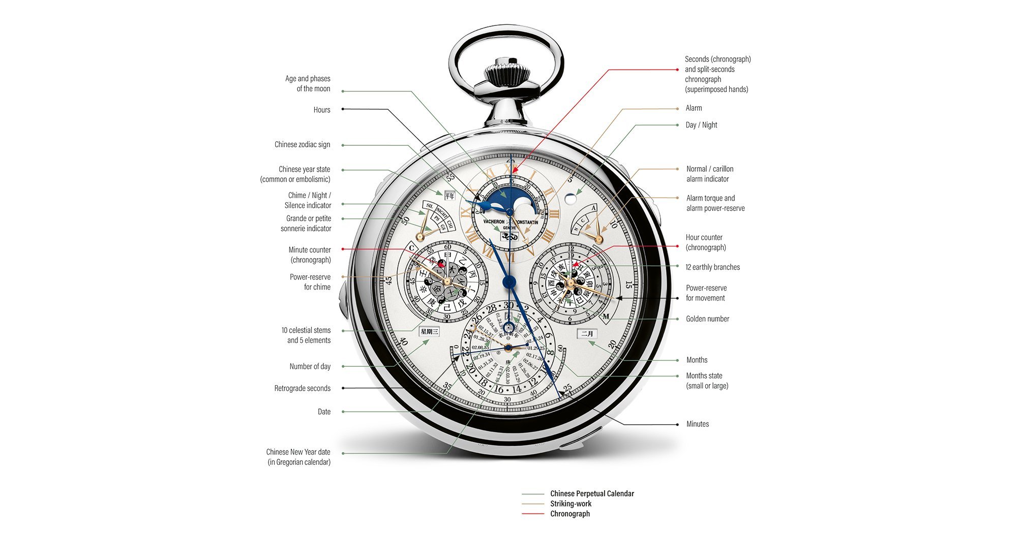 Vacheron Constantin: “The Berkley”, the epitome of hyper-horology